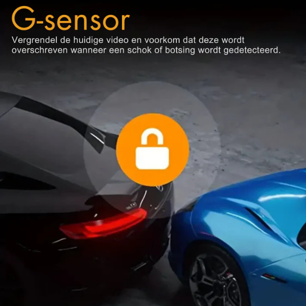 170° Graden Dashcam™